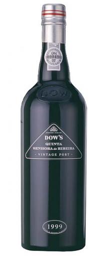 Dow&